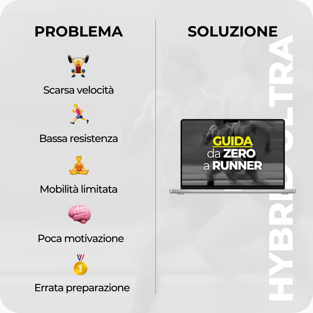 eBOOK - da ZERO a RUNNER (GUIDA)