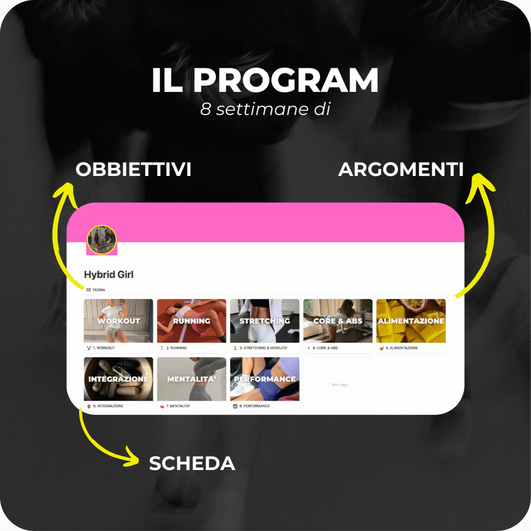 Visual branding programma ibrido donna – identità atletica e benessere femminile