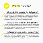 Immagine diapositiva