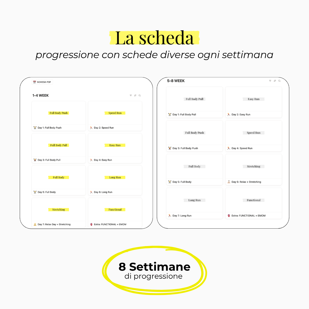 Immagine diapositiva