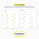 Immagine diapositiva