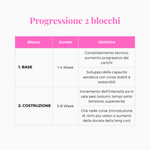 Immagine diapositiva