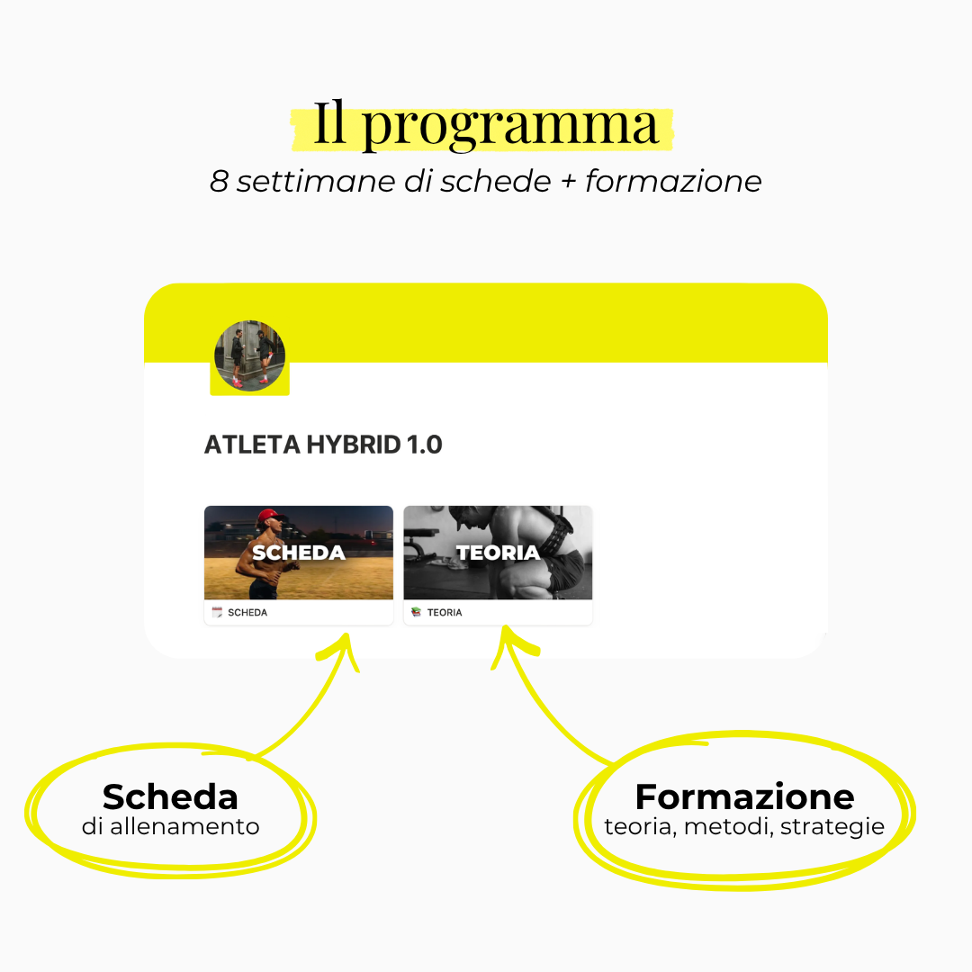 Immagine diapositiva