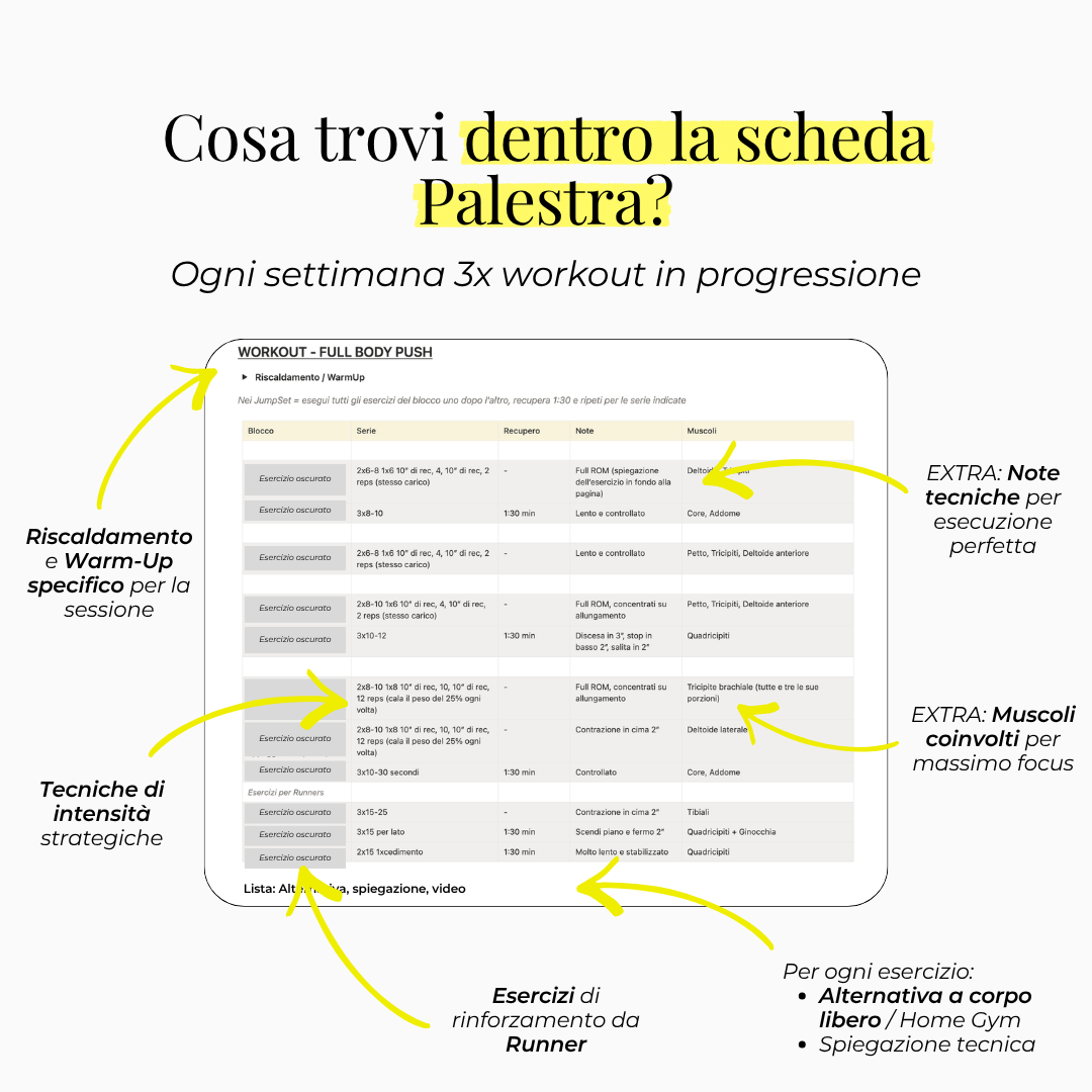 Immagine diapositiva