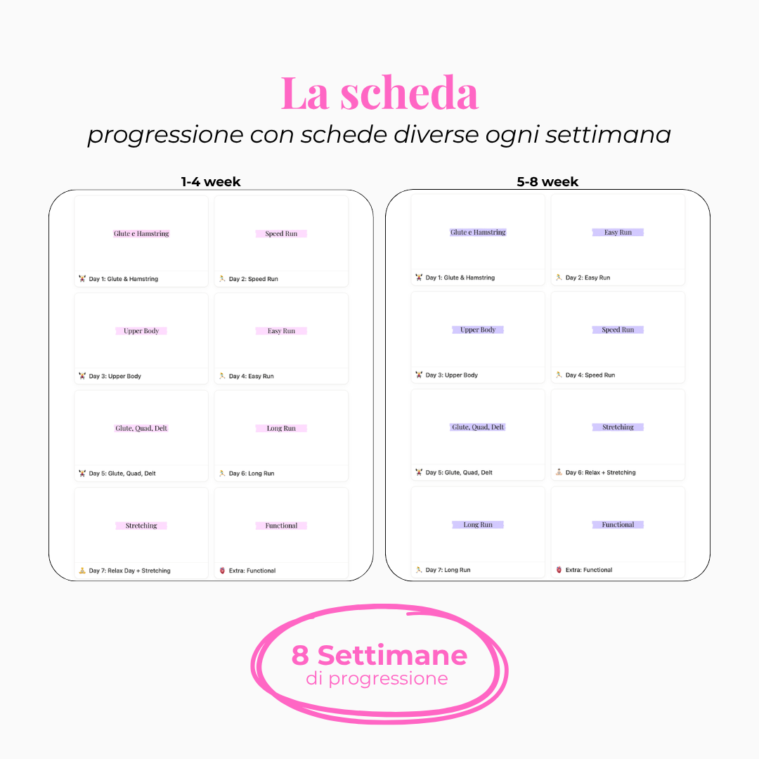 Immagine diapositiva