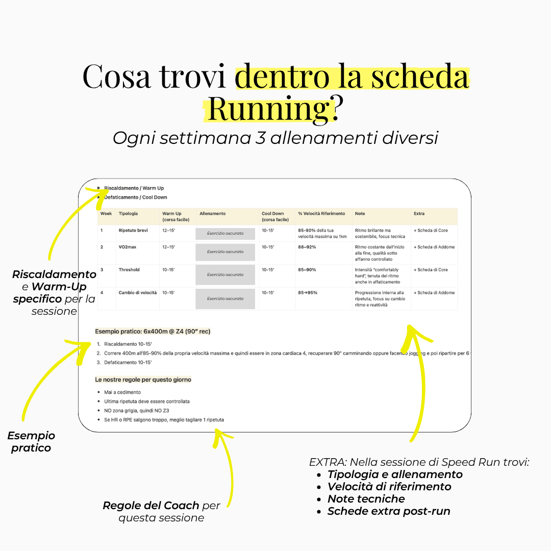 Immagine diapositiva