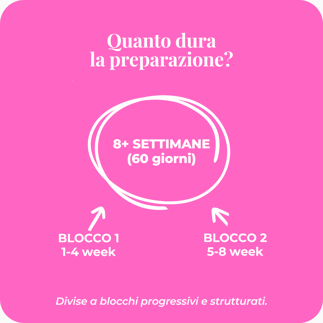 Immagine diapositiva