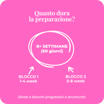 Immagine diapositiva