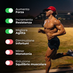 Immagine diapositiva