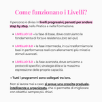 Immagine diapositiva