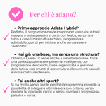 Immagine diapositiva