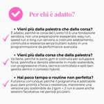 Immagine diapositiva