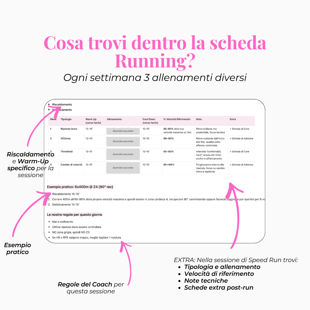 Immagine diapositiva
