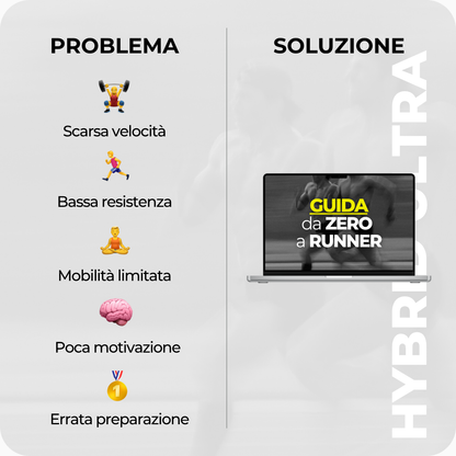 eBOOK - da ZERO a RUNNER (GUIDA)