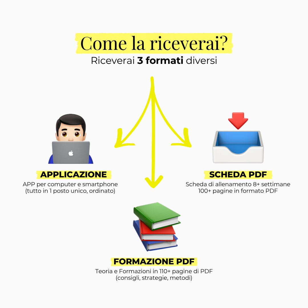 Immagine diapositiva