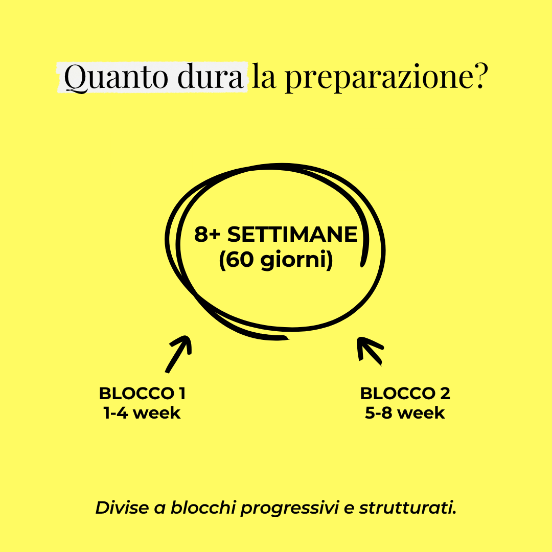 Immagine diapositiva