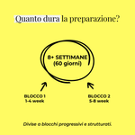 Immagine diapositiva