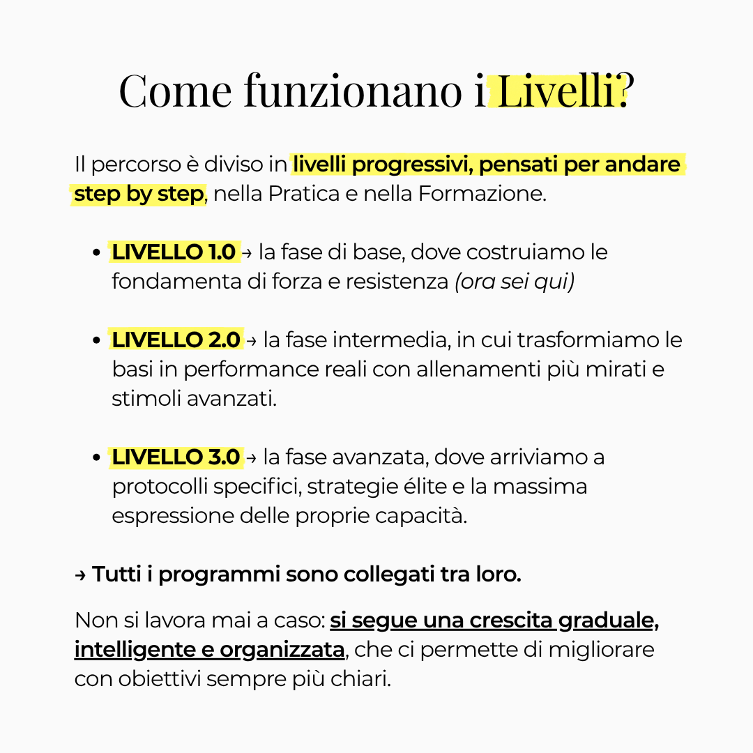 Immagine diapositiva