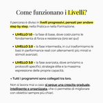 Immagine diapositiva