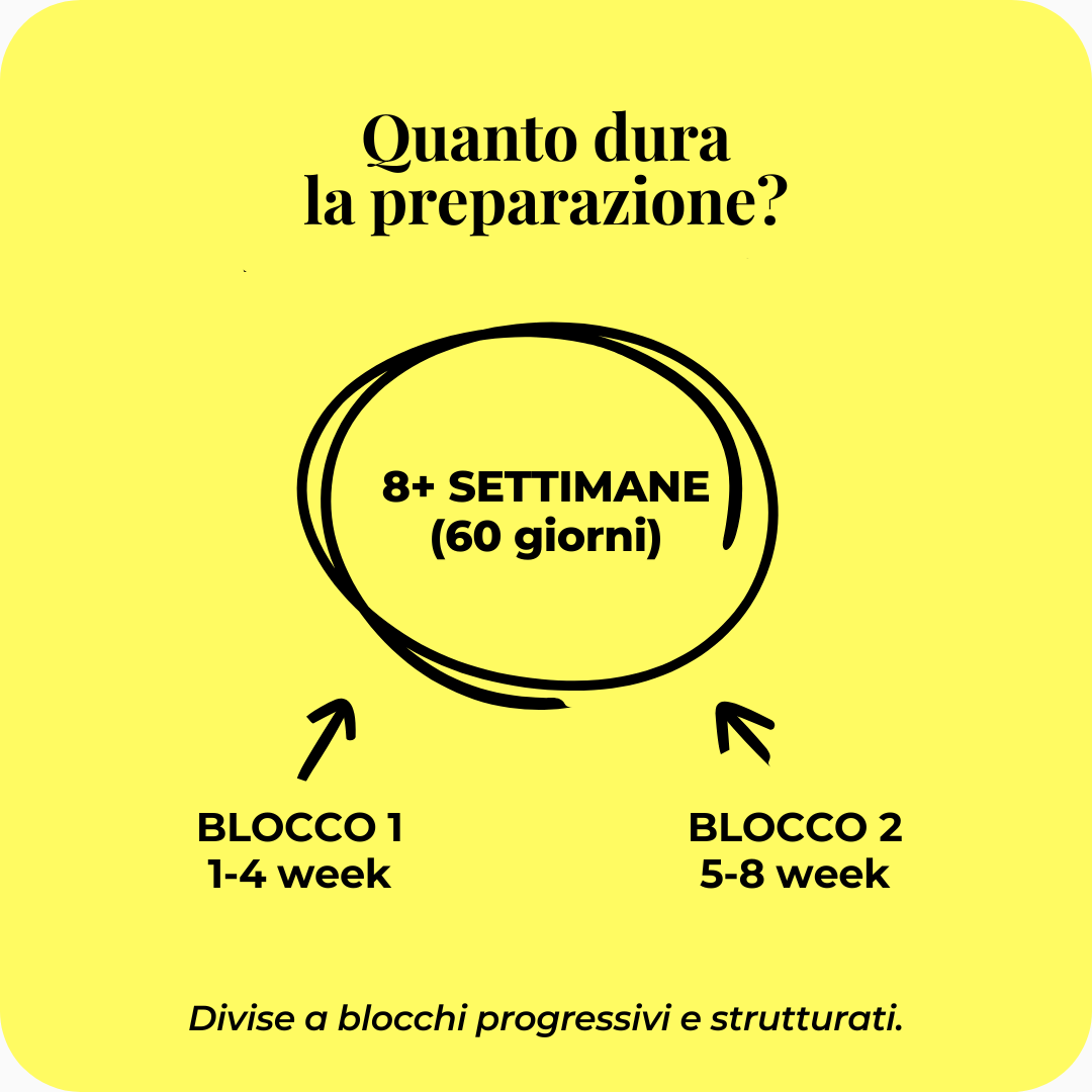 Immagine diapositiva