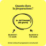 Immagine diapositiva