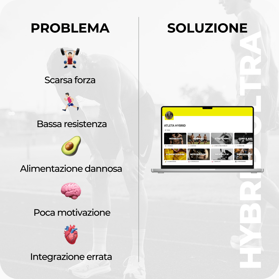 Visual branding HYBRID ULTRA – programma Atleta Ibrido per trasformazione fisica