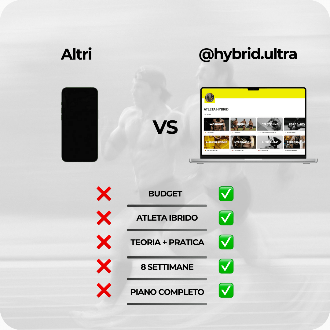 Programma digitale su smartphone – accesso a piani corsa, palestra e nutrizione

