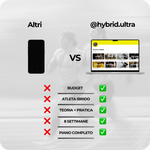 Programma digitale su smartphone – accesso a piani corsa, palestra e nutrizione

