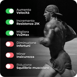 Benefici del programma 21K – resistenza, VO2Max, riduzione infortuni e miglior controllo della corsa