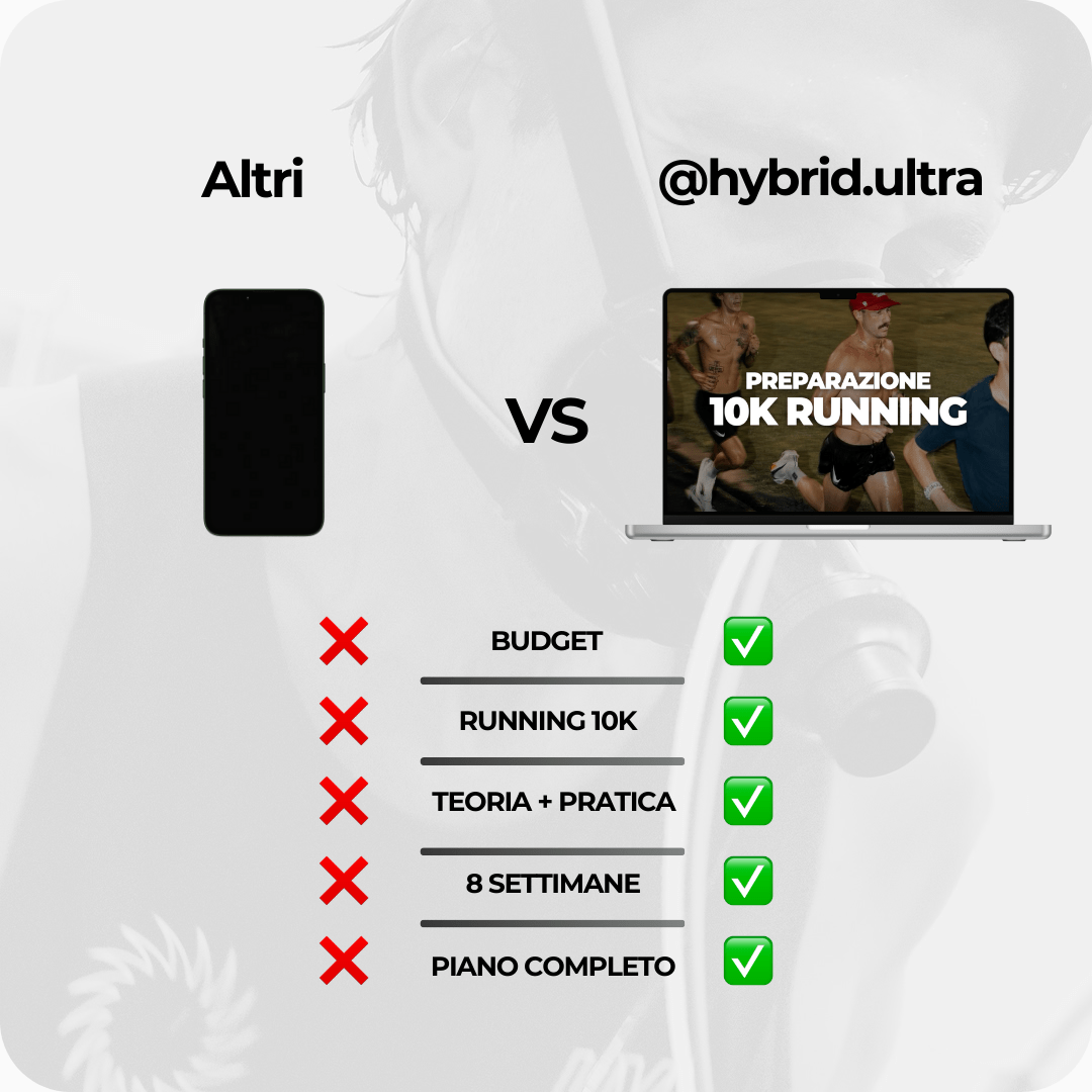 Confronto tra HYBRID ULTRA e altri programmi – 10K completo con teoria, pratica e scheda settimanale