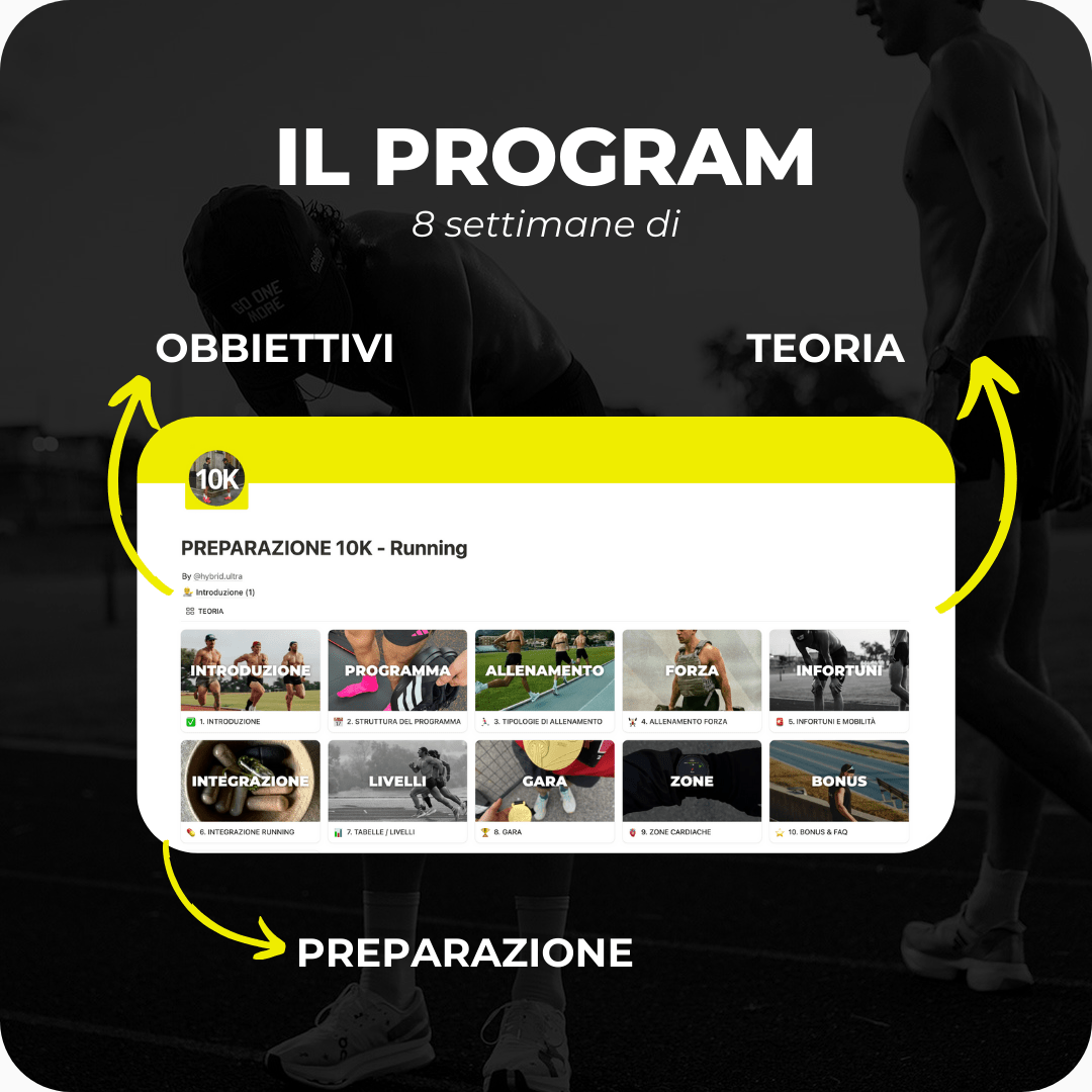 Percorso guidato per preparazione 10K – teoria, pratica e obiettivi settimanali per correre meglio