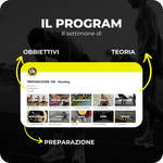 Percorso guidato per preparazione 10K – teoria, pratica e obiettivi settimanali per correre meglio