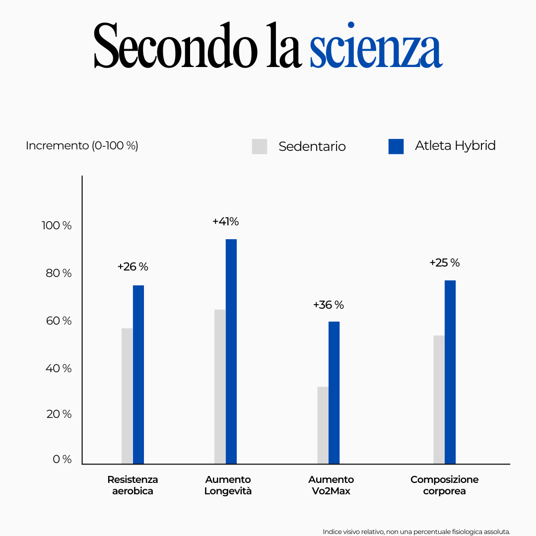 Immagine diapositiva