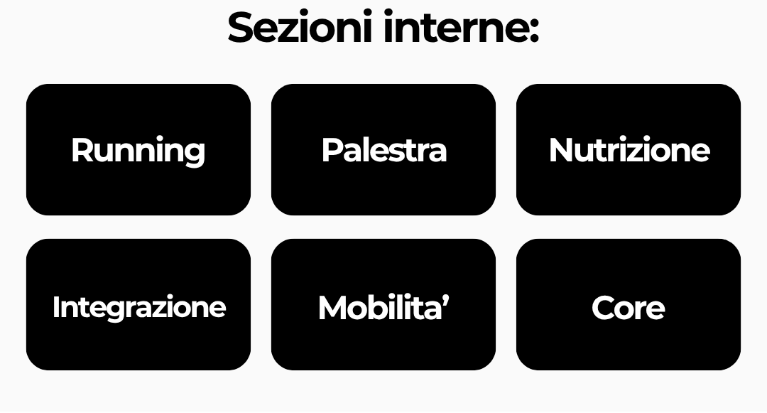 Immagine diapositiva