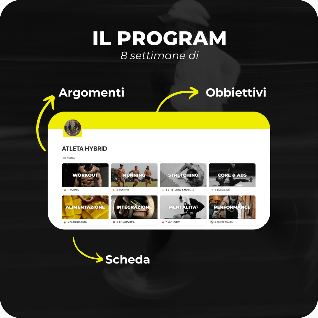 Piano alimentare per atleti ibridi – nutrizione sportiva integrata con allenamento forza e corsa