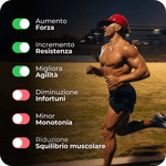 Allenamento di corsa su strada per atleti ibridi – parte del programma Atleta Ibrido 8 settimane