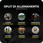 Atleta in workout ad alta intensità – combinazione forza e resistenza, scheda di allenamento atleta
