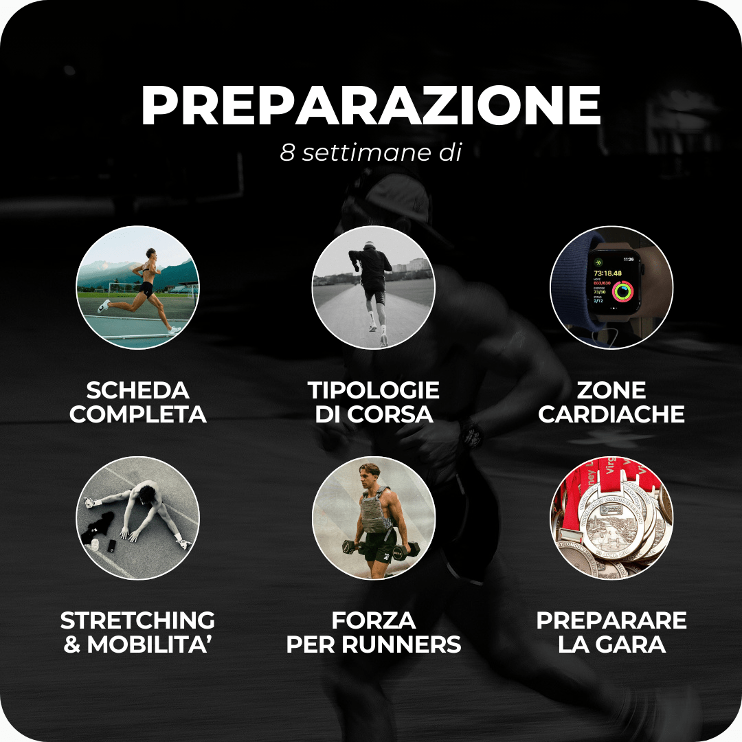Programma 10K con scheda completa, zone cardiache, tipi di corsa e forza funzionale per runner