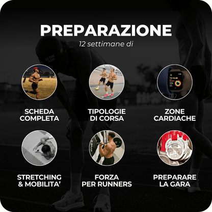 Preparazione alla mezza maratona – tipologie di corsa, zone cardiache, forza e mobilità per performance duratura