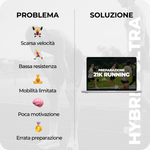 Difficoltà nella corsa lunga? Il programma 21K risolve velocità, resistenza, tecnica e motivazione