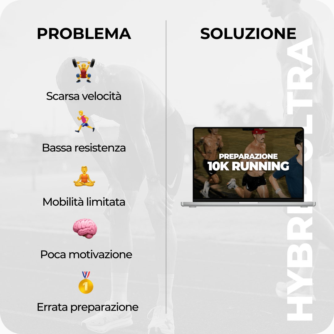 Problemi comuni dei runner risolti con il programma 10K – velocità, resistenza, motivazione e tecnica
