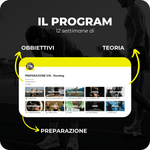 Programma digitale corsa 21 km – teoria, pratica e obiettivi settimanali per runner ibridi