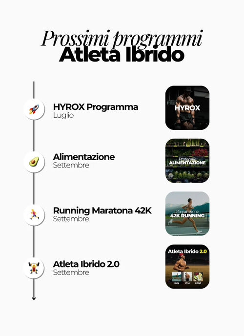 Programmi atleta ibrido: hyrox, running maratona, alimentazione, workout