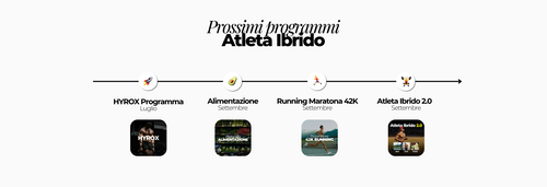 Programmi atleta ibrido: hyrox, running maratona, alimentazione, workout