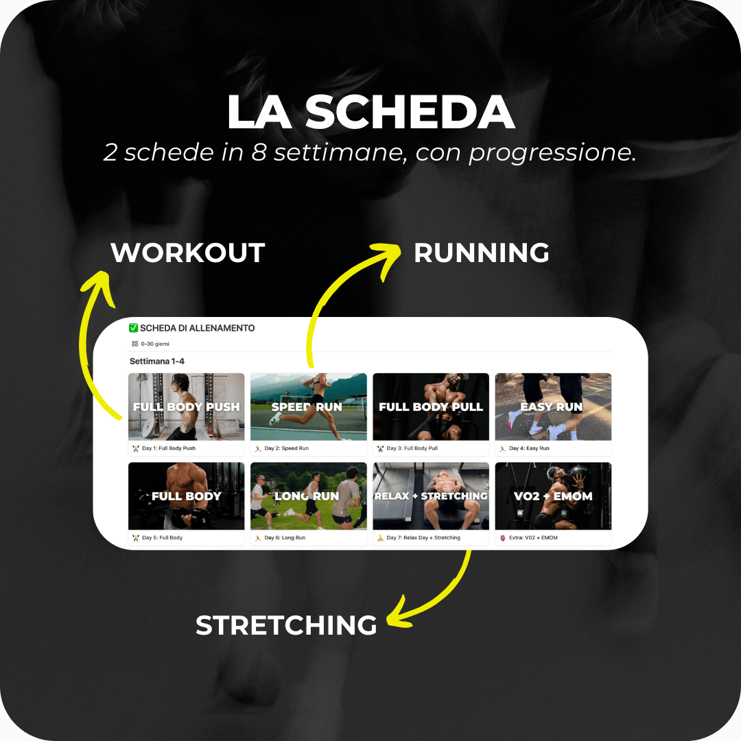 Programma completo di allenamento ibrido – corsa, forza, alimentazione e performance in 8 settimane
