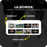Programma completo di allenamento ibrido – corsa, forza, alimentazione e performance in 8 settimane
