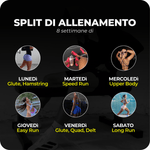 Programma completo di allenamento per donne – forza, corsa e femminilità sportiva


