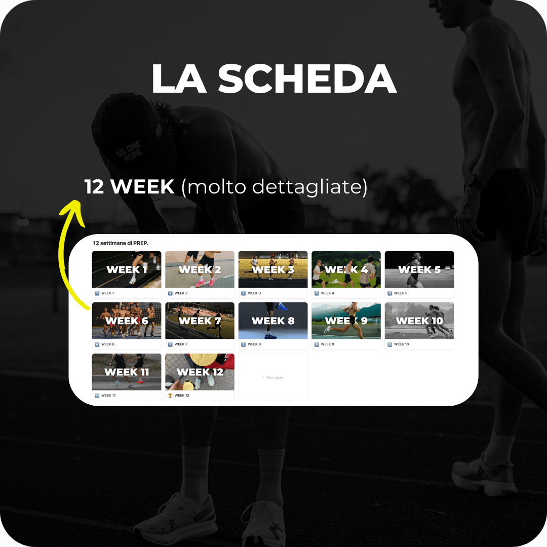 Scheda allenamento 21K dettagliata – tabella settimanale con carichi, corse e lavoro complementare