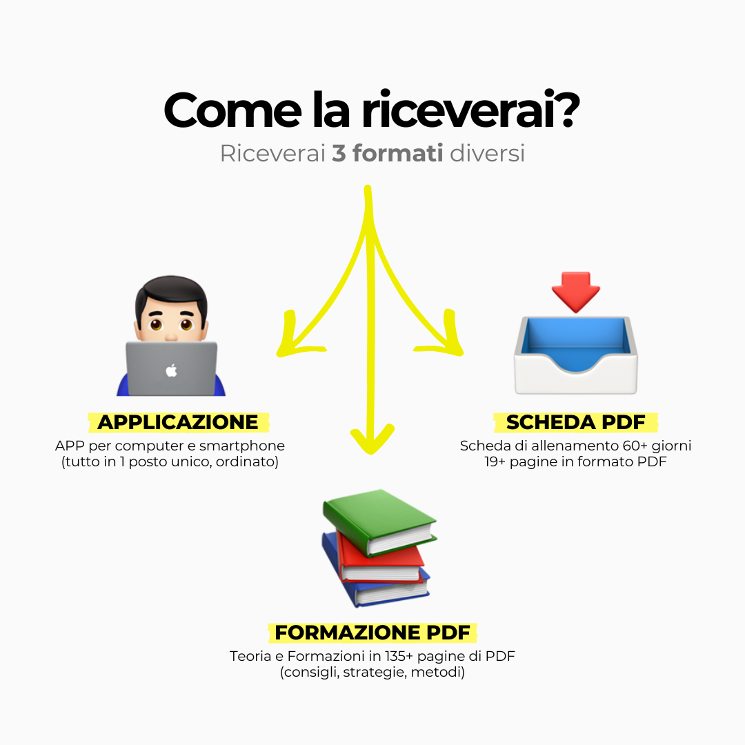 Immagine diapositiva