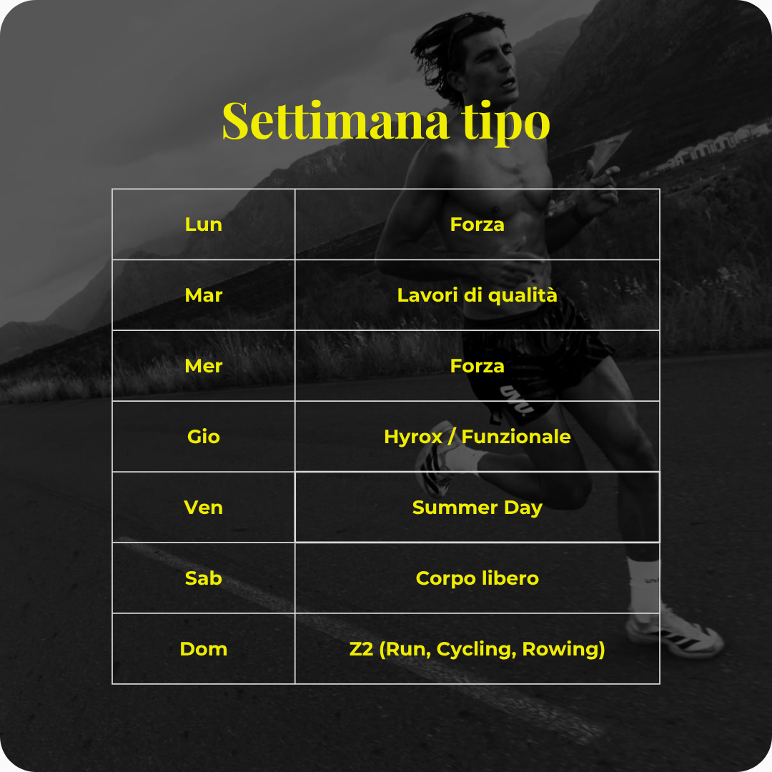 Immagine diapositiva